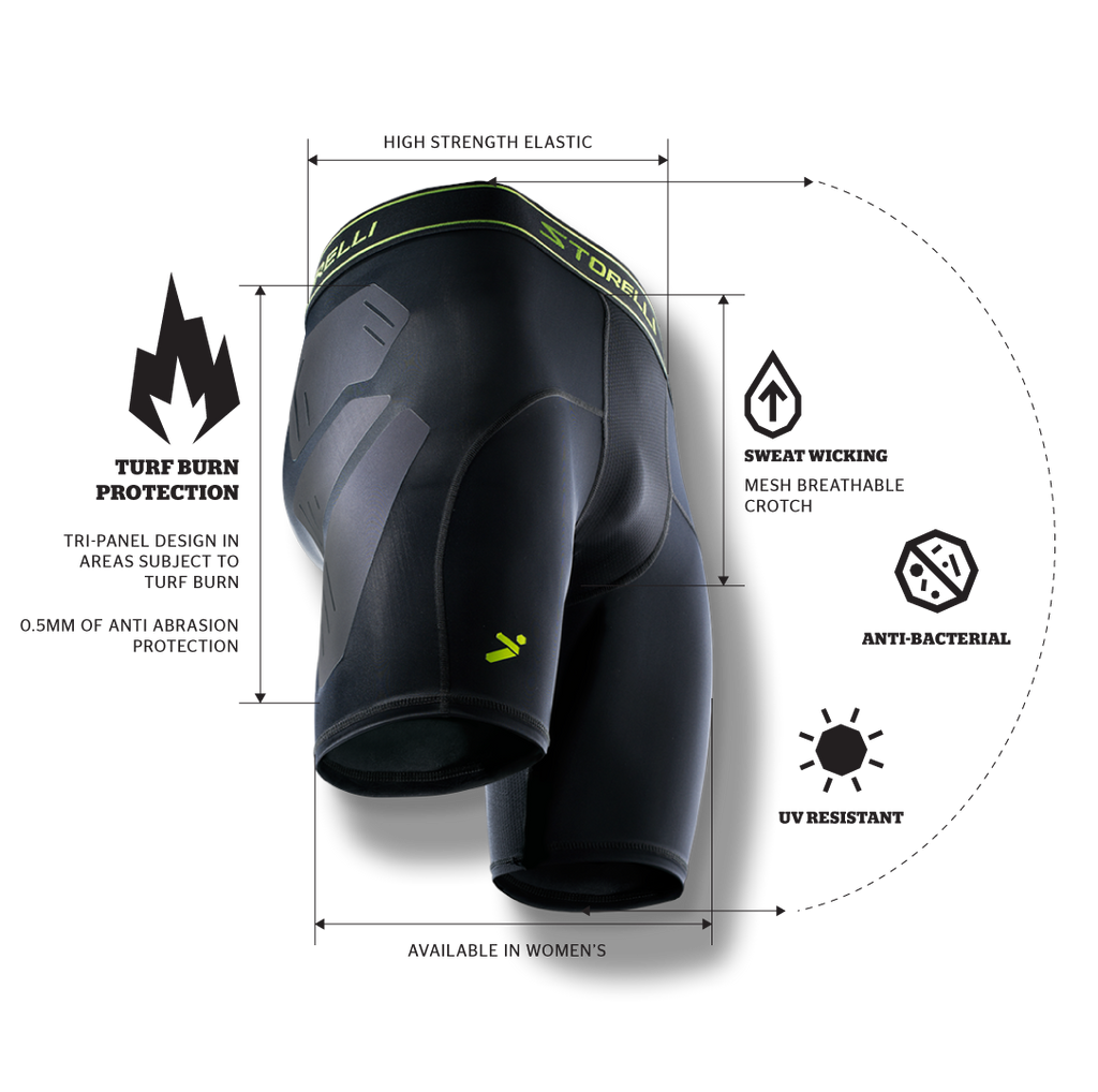 Sottopantaloncini BodyShield Turf Burn